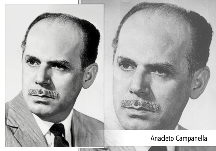 Prefeitos de Ribeirão Pires