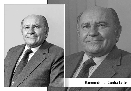 Prefeitos de Ribeirão Pires