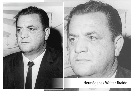 Prefeitos de Ribeirão Pires